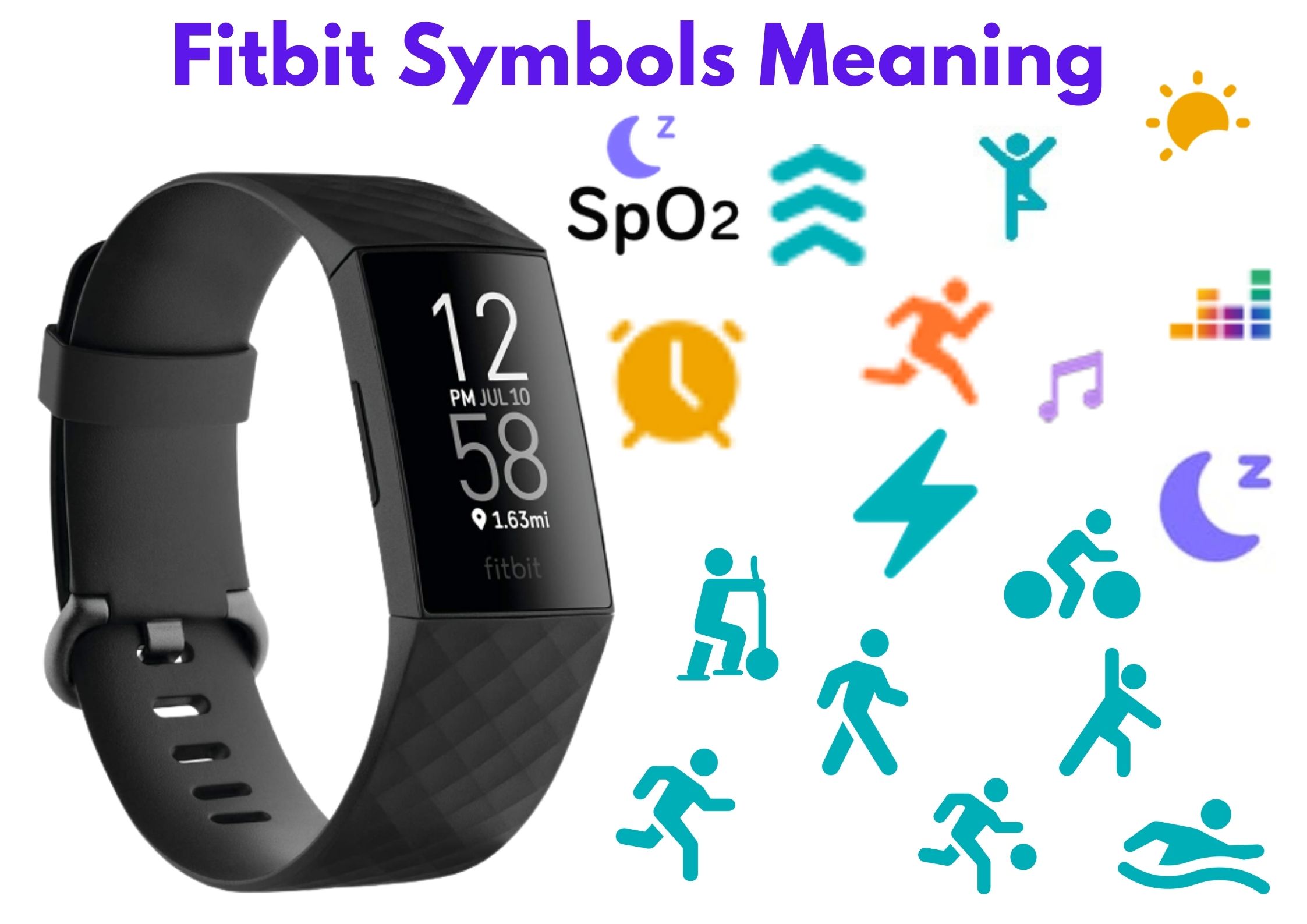 Fitbit Charge 5 Symbols Meaning: Fitbit Icons Meaning 2025