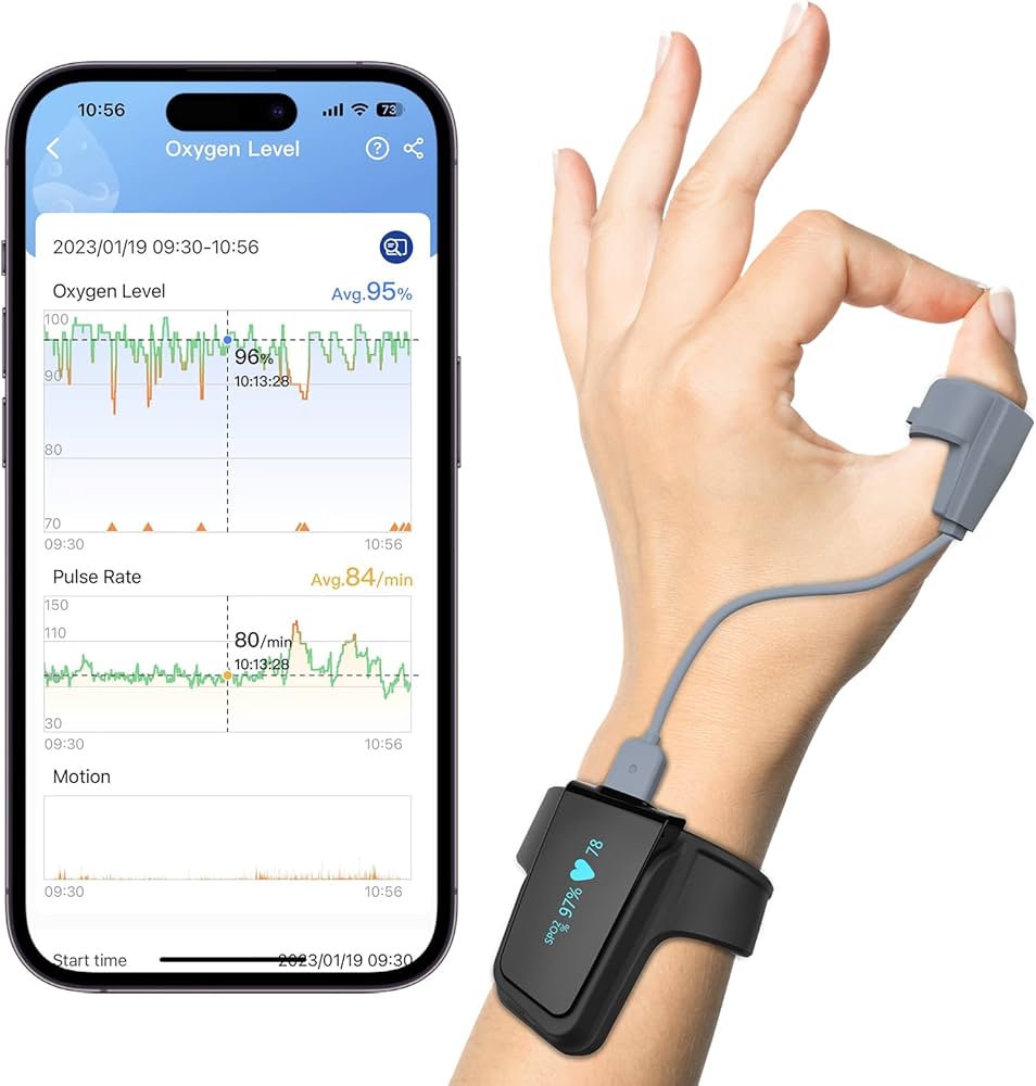 Oura Ring Gen 3