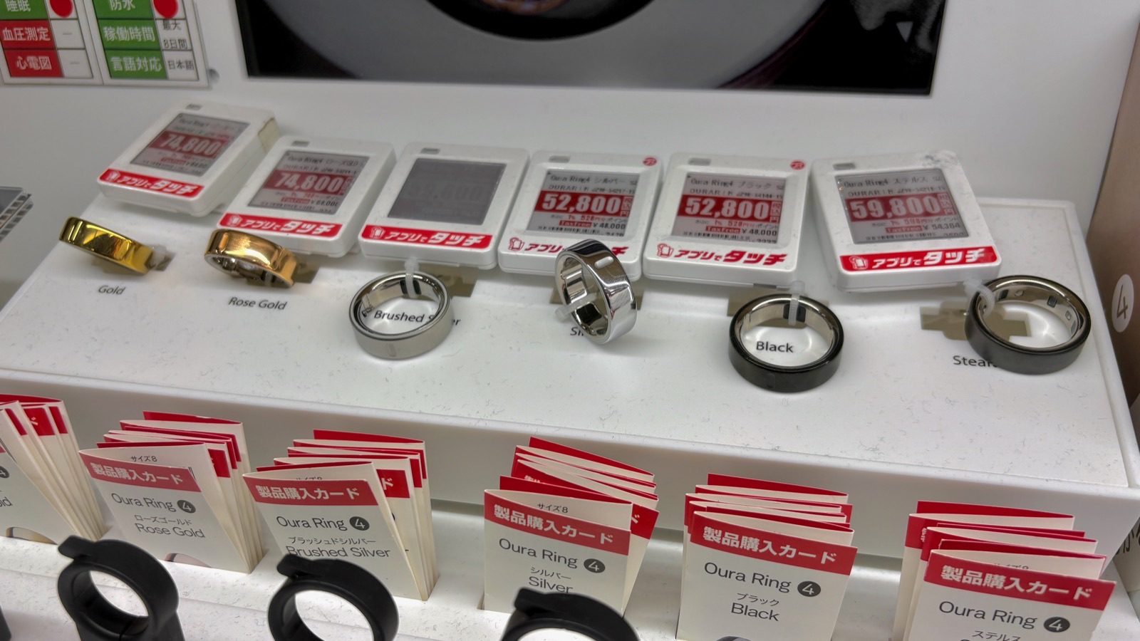 Oura Ring generations